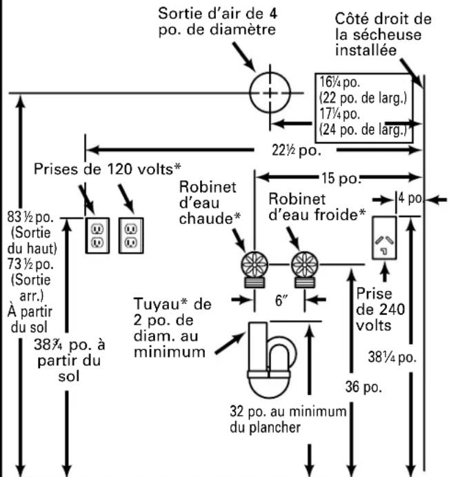 GE DSR24RWWH - ③ FIXEZ L'ENTRETOISE DIAGONALE - 4