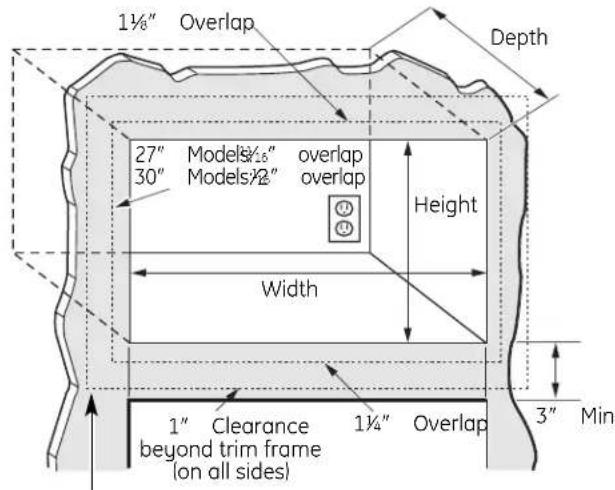 GE JX2030DMBB - □ 1 CUTOUT DIMENSIONS - 1