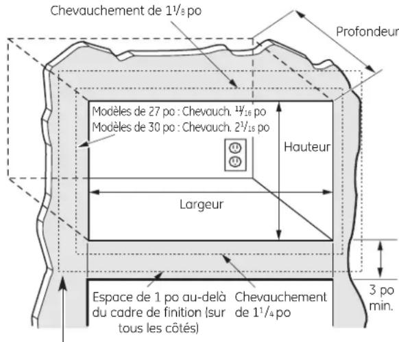 GE JX2030DMBB - OUTILS NÉCESSAIRES - 19