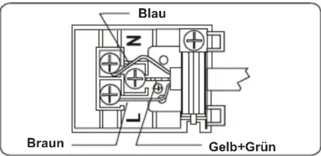 von Reiter VREB75086 - WARNING:Das Gerät muss geerdet sein. - 1