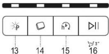 P 13 14 15 h² 16