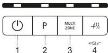 I P MULTI ZONE + - 1 2 3 4