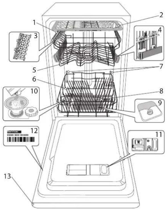 Technical diagram of a refrigerator interior with numbered components and labeled parts