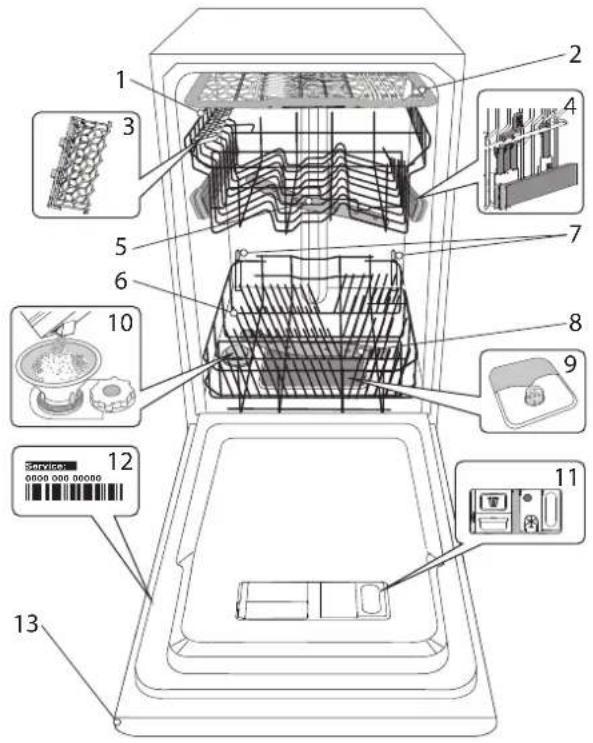 BAUKNECHT BSFO 3O21 PF - PRODUKTBESCHREIBUNG - 1