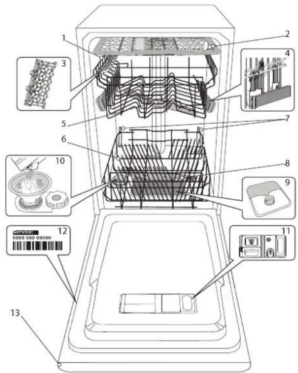 BAUKNECHT BSFO 3O21 PF - DESCRIZIONE PRODOTTO - 1