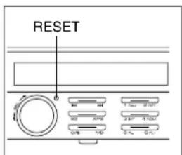 RESET