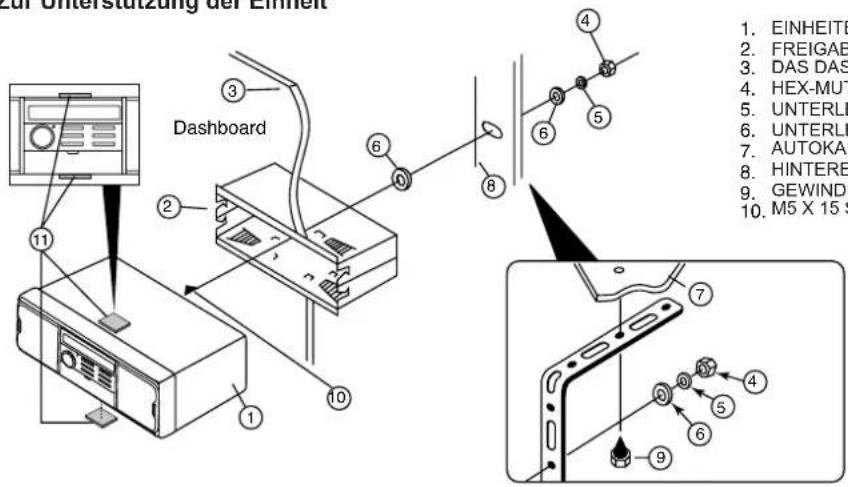 Lauf Unterstützung der Einheit 1. EINHEIT 2. FREIGAB 3. DAS DAS 4. HEX-MUT 5. UNTERLE 6. UNTERLE 7. AUTOKAI 8. HINTERE 9. GEWINDI 10. M5 X 15 S
