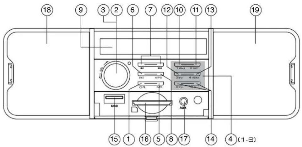 18 9 3 2 6 7 12 10 11 13 19 USB AFB 3.4V 4.0V 3.4V 4.0V 3.4V 4.0V 3.4V 4.0V 15 1 16 5 8 17 14 4 [1-6]