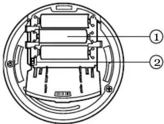 ABUS FURM50001 - Importante - 1
