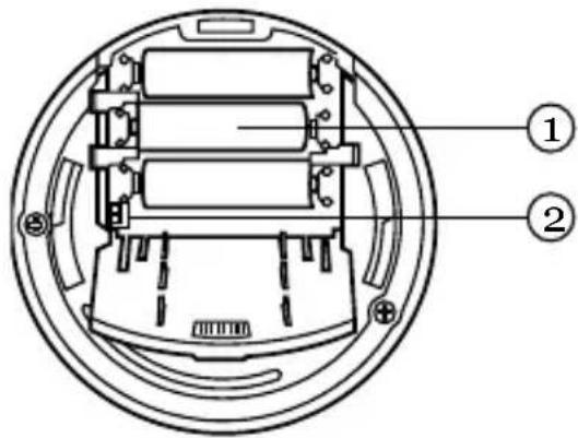 ABUS FURM50001 - Important - 1