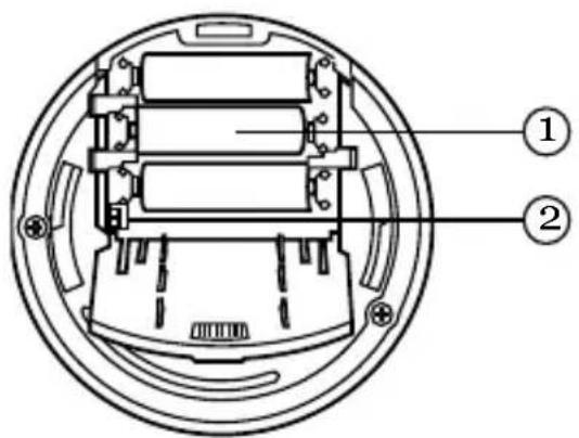 Technical diagram of a mechanical device with numbered components, likely an electrical or electronic component assembly.