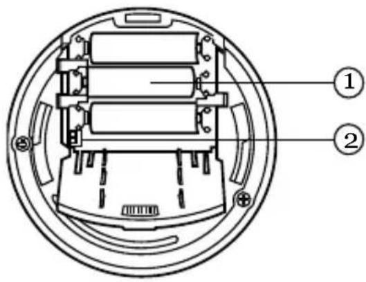 ABUS FURM50001 - Belangrijk - 1