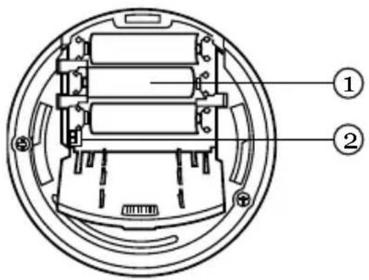 ABUS FURM50001 - Wichtig - 1
