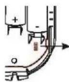 ABUS FUBW50120 - Area di sorveglianza: - 2