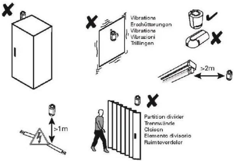 Vibrations Erschütterungen Vibrations Vibrazioni Trillingen >2m Partition divider Trennwände Cloison Elemento divisorio Ruimteverdolor >1m