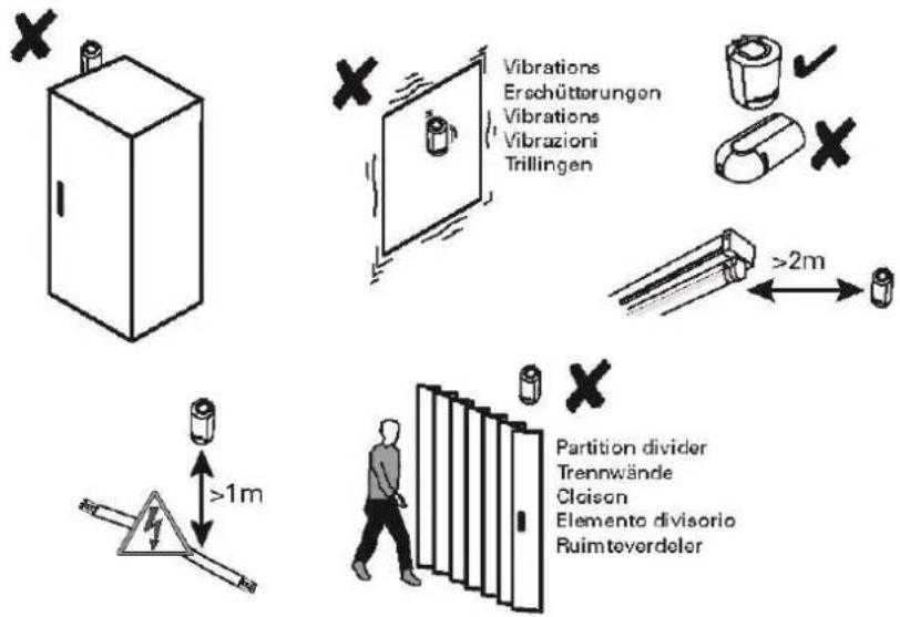Vibrations Erschütterungen Vibrations Vibrazioni Trillingen >2m >1m Partition divider Trennwände Cloison Elemento divisorio Ruimteverdeler