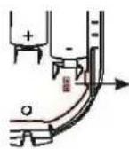ABUS FUBW50120 - Stap 1: Montagelocatie voor de bewegingsmelder kiezen - 5