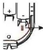 ABUS FUBW50120 - Stap 1: Montagelocatie voor de bewegingsmelder kiezen - 6