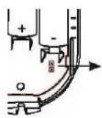 ABUS FUBW50120 - Secteur sous vidéosurveillance : - 1