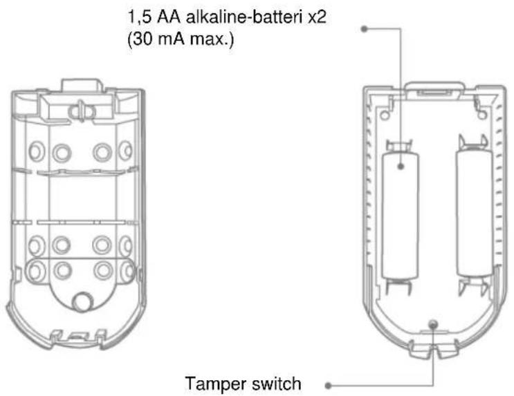 1,5 AA alkaline-batteri x2 (30 mA max.) Tamper switch