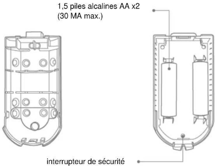 1,5 piles alcalines AA x2 (30 MA max.) interrupteur de sécurité