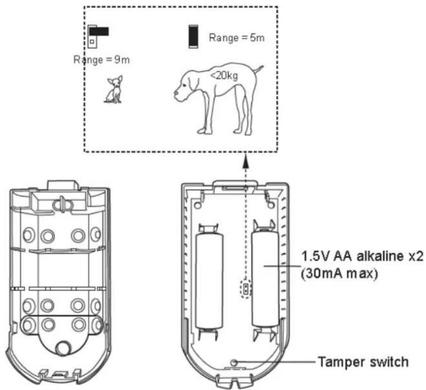 ABUS FUBW50100 - 2