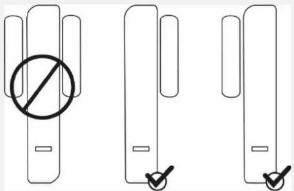 Diagram showing three identical device configurations with a prohibition symbol and checkmark indicators below each.