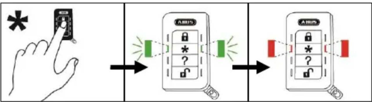 ABUS FUBE50015 - Distribuidores especializados/instaladores - 1