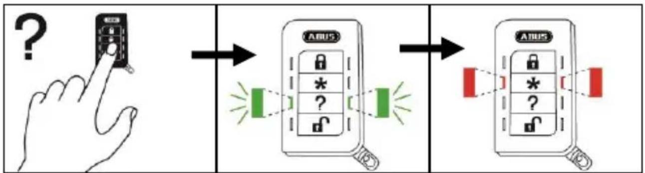ABUS FUBE50015 - Specialhandel/opretter - 4