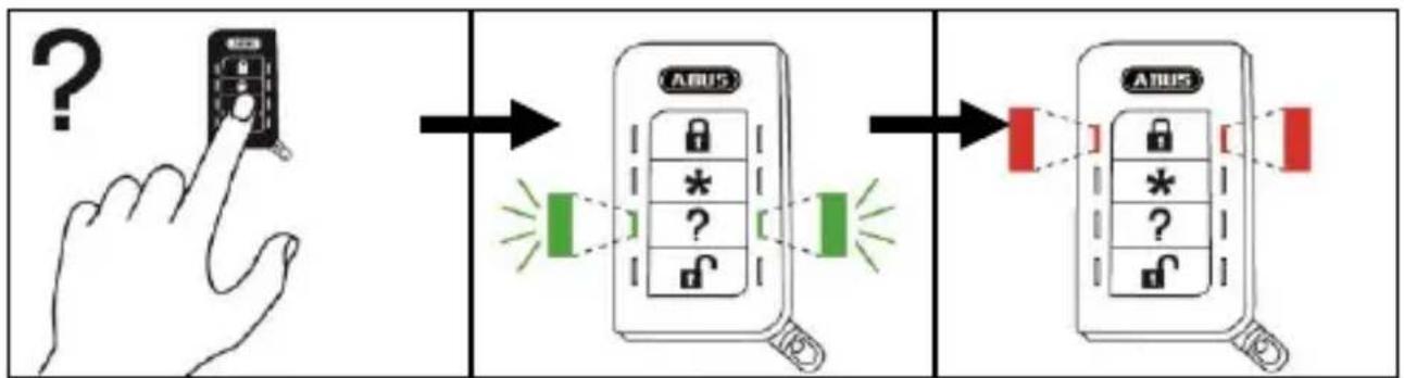 ABUS FUBE50015 - Specialhandel/opretter - 3