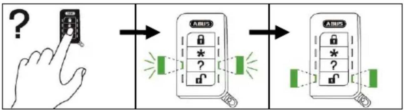 ABUS FUBE50015 - Distribuidores especializados/instaladores - 2