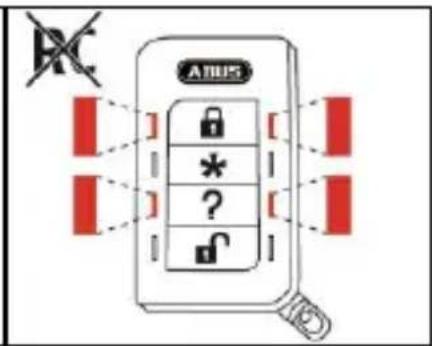 ABUS FUBE50015 - FUBE50015 MANUAL DE INSTRUCCIONES - 3