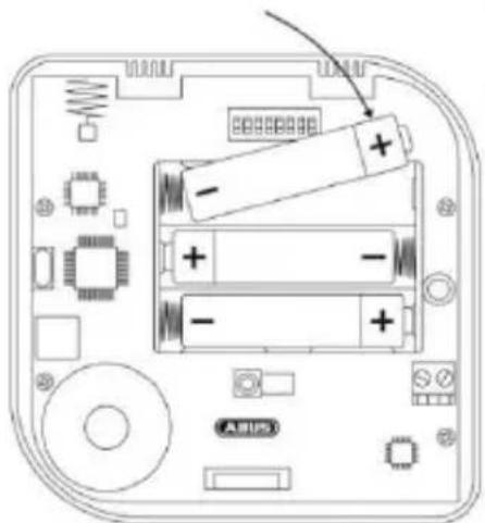 ABUS FUBE50001 - Ingebruikname - 1