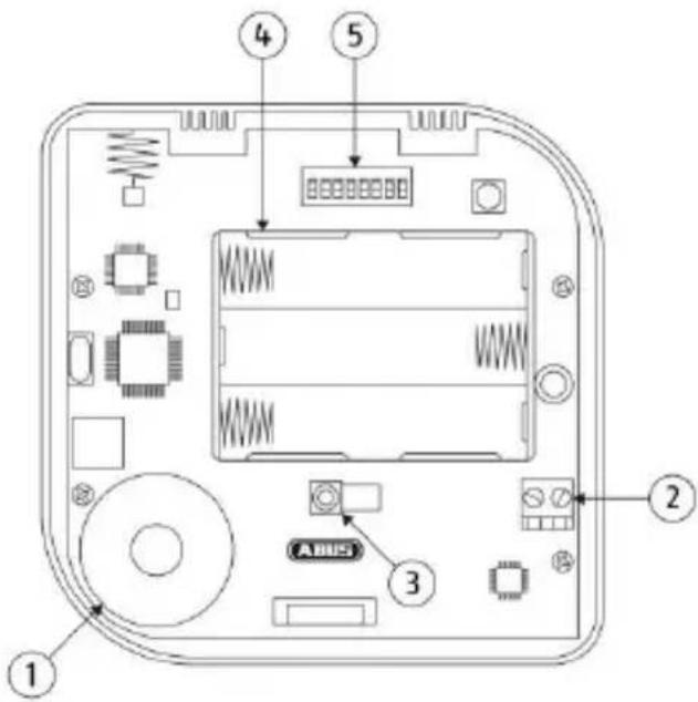 ABUS FUBE50001 - Funktionsprincip & funktioner - 1