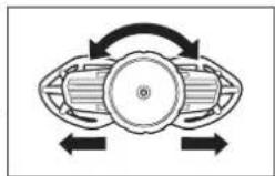 ABUS LaneU - Position optimale - 1