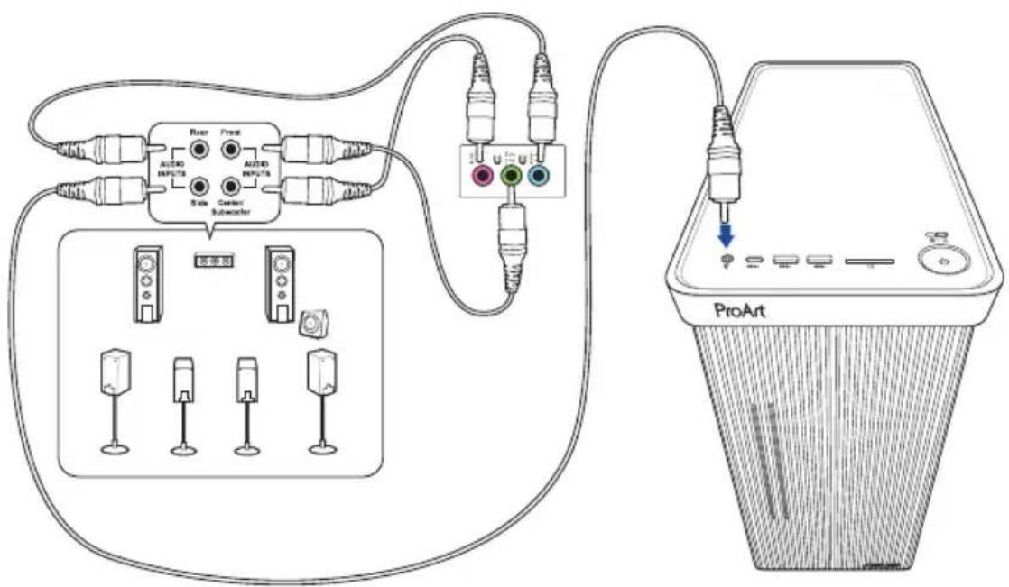 Audio INPUTS Control Subcooter Rear Front AUDIO INPUTS Side Control Subcooter 视频仪 ProArt