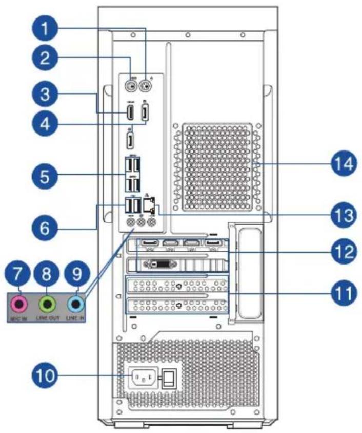 1 2 3 4 5 6 7 8 9 10 11 12 13 14