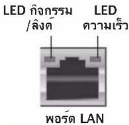 LED กิจกรรม /ลิงค์ LED ความเร็ว พอร์ต LAN