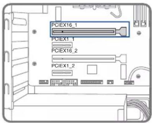 PCIEX16_1 PCIEX1_1 PCIEX16_2 PCIEX1_2