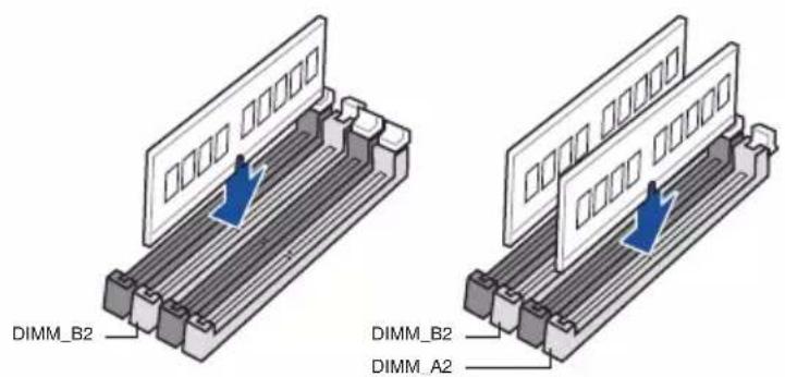 ASUS D500MD - การกำหนดจำนวนร่วมจําที่แนะนํา - 1