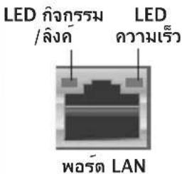 LED กิจกรรม /ลิงค์ LED ความเร็ว ポรด LAN
