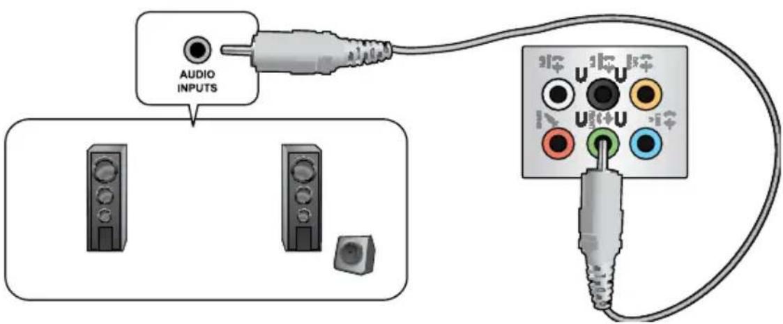 ASUS Essentio CM1730 - Connecting 2-channel Speakers - 1