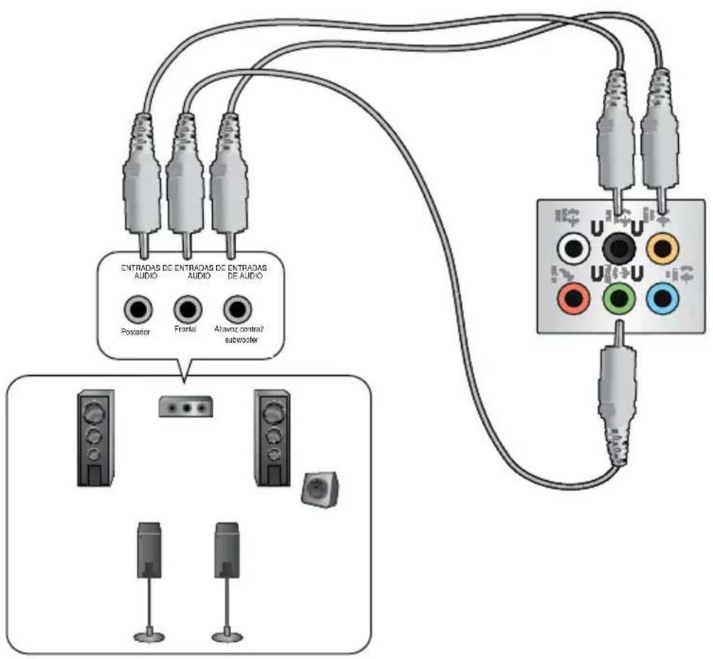 ASUS Essentio CM1730 - Conexión de un sistema de altavoces de 2 canales - 3