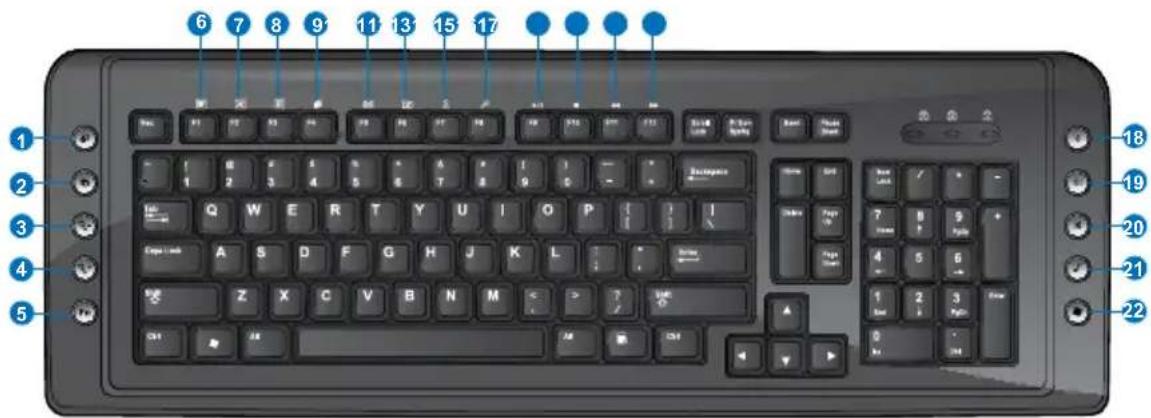 ASUS Essentio CM1730 - Het multimedia-toetsenbord gebruiken (alleen op geselecteerde modellen) - 2
