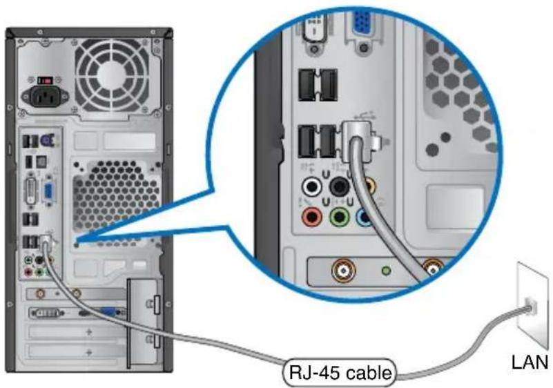 ASUS Essentio CM1730 - Über ein lokales Netzwerk (LAN) verbinden So verbinden Sie sich via LAN: - 1