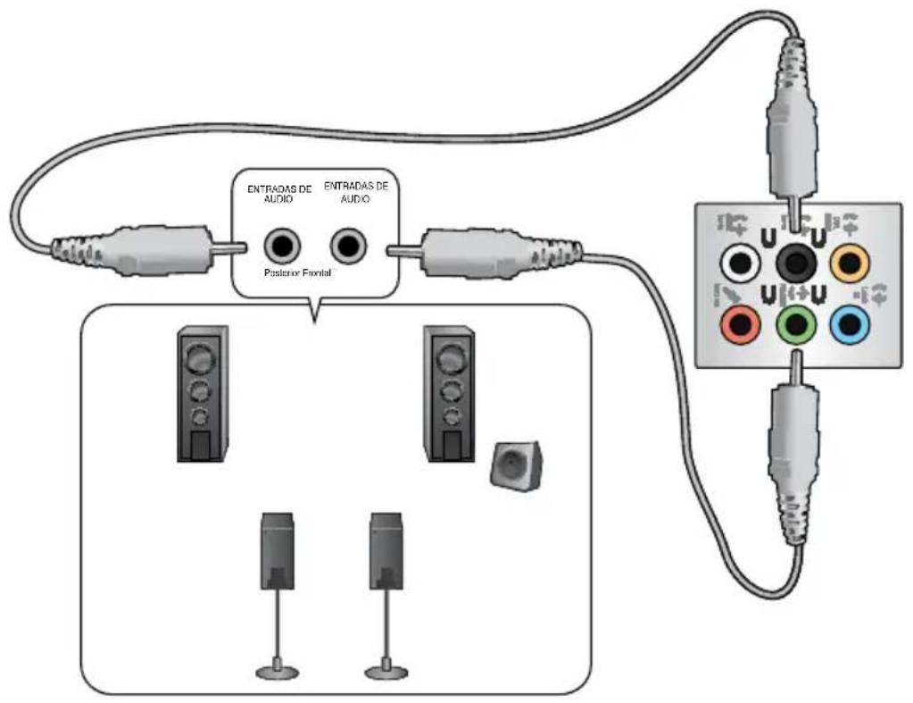 ASUS Essentio CM1730 - Conexión de un sistema de altavoces de 2 canales - 2