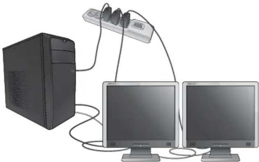 ASUS Essentio CM1730 - Pour configurer plusieurs affichages : - 1
