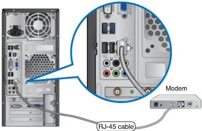 ASUS Essentio CM1730 - Über DSL-/Kabelmodem verbinden - 2