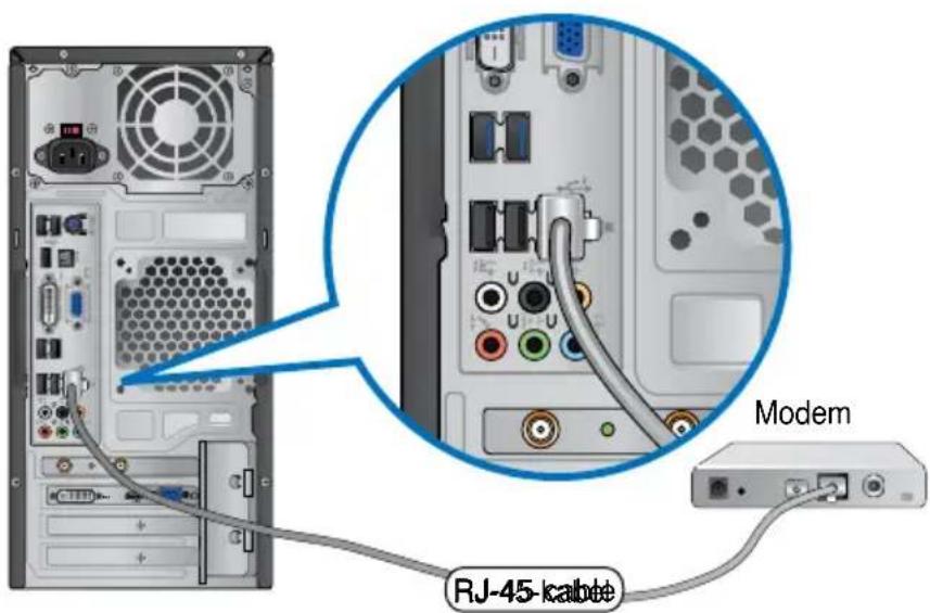 ASUS Essentio CM1730 - Via een DSL/kabelmodem verbinden - 2