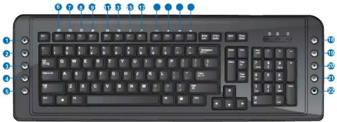 ASUS Essentio CM1730 - Uso del teclado multimedia (disponible sólo en determinados modelos) - 2